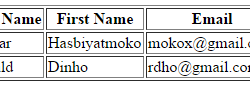 cara dasar menggunakan tablesorter.js