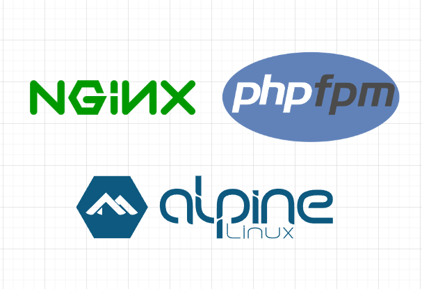 install nginx dam php-fpm