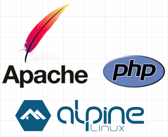 install apache dan php di alpine image