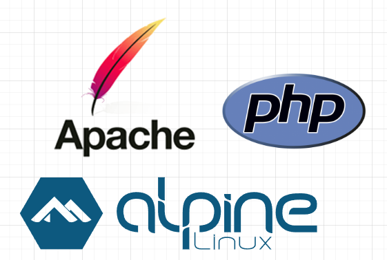 Install apache dan php7.1 di alpine docker image dan build menjadi image baru