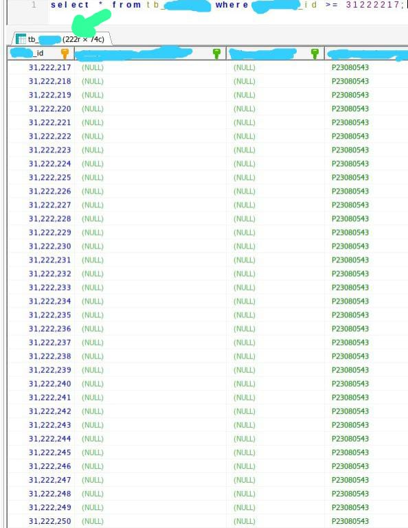 replication: Error duplicate entry